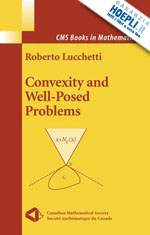 convexity